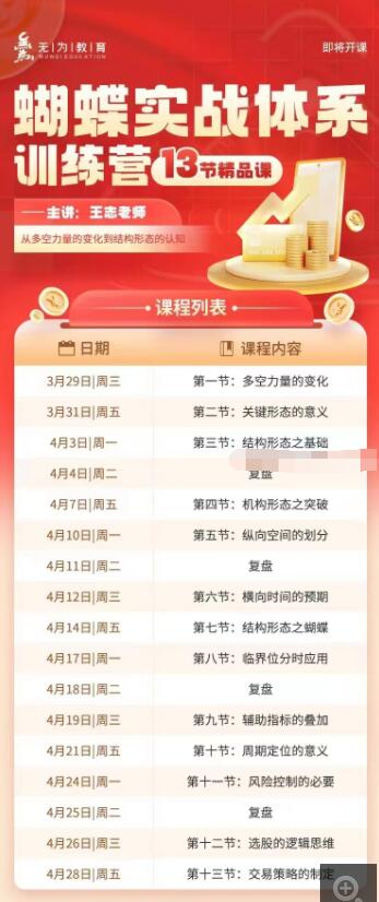 王志大师兄:蝴蝶实战体系训练营（第二期）