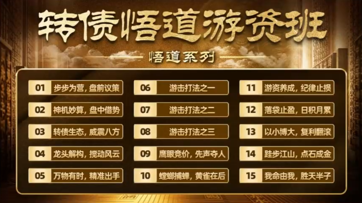 可转债悟道游资班出奇系列悟道系列守正系列课程-卓妍