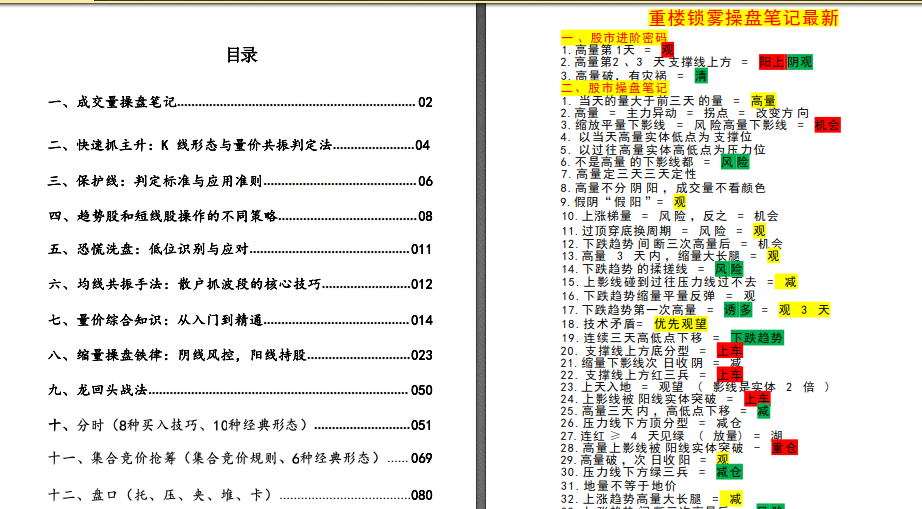 重楼锁雾量价操盘笔记 1pdf